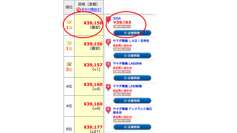 オンラインショップ価格例