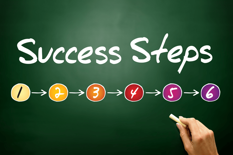 success_steps001